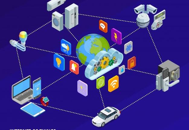 IoT Devices